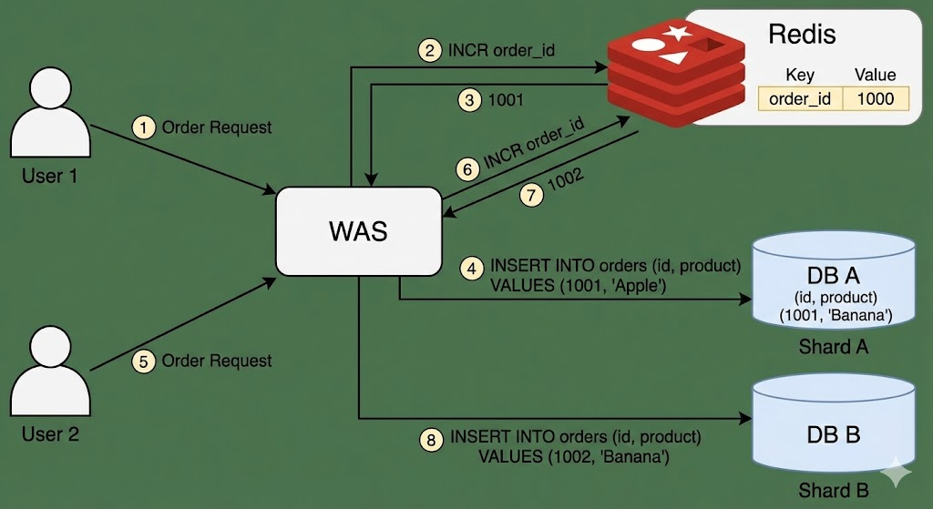 Pasted image 20251129155259.png