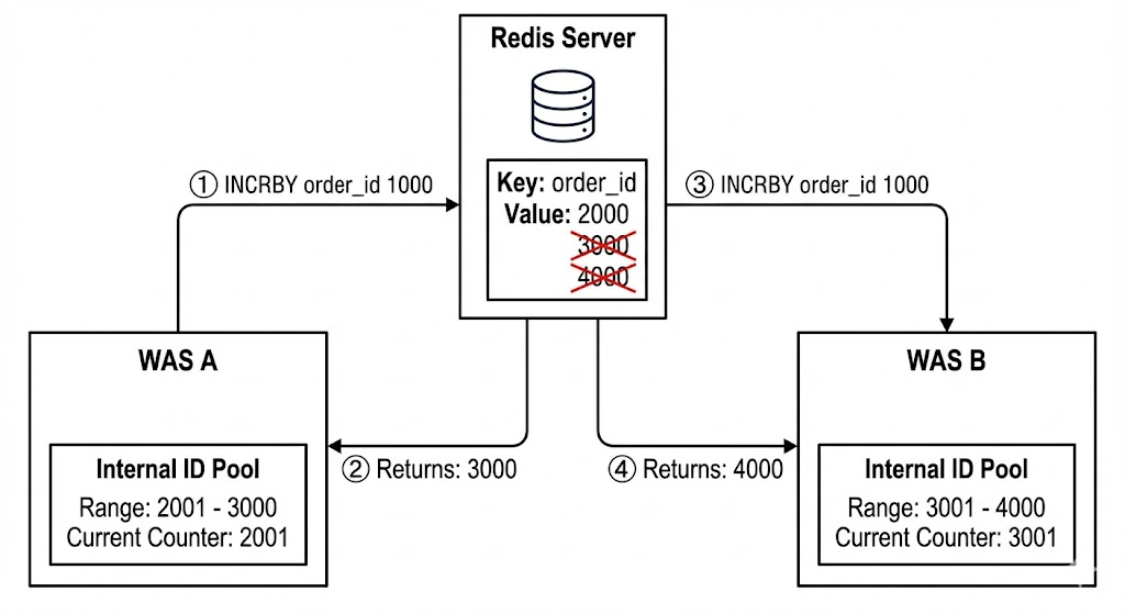 Pasted image 20251129163204.png