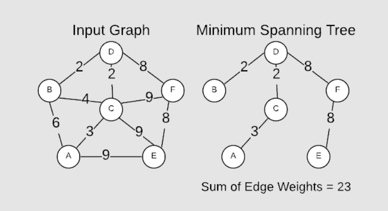 Pasted image 20251216141848.png