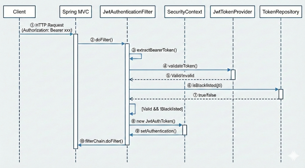 Pasted image 20260116234334.png