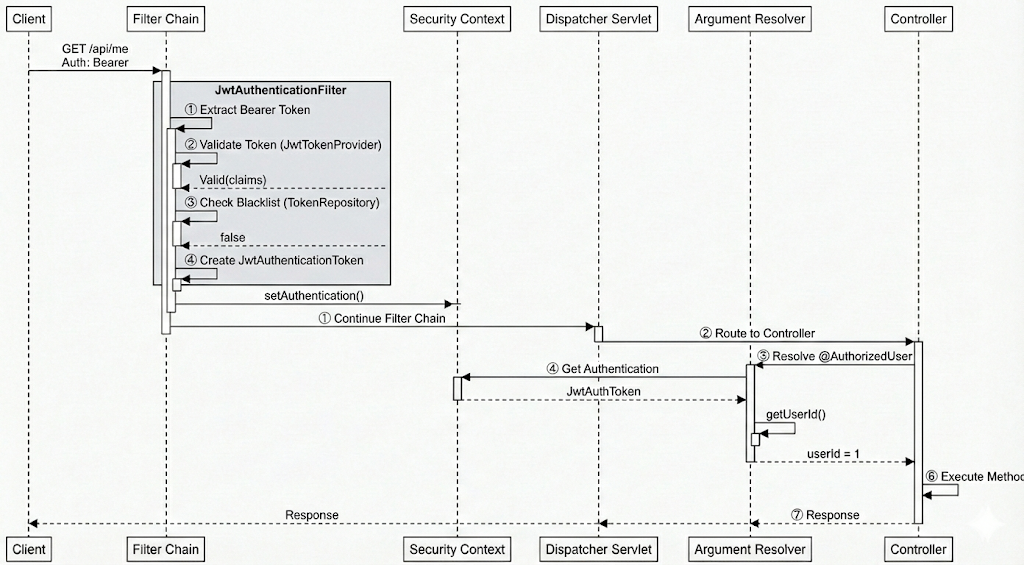 Pasted image 20260117000148.png