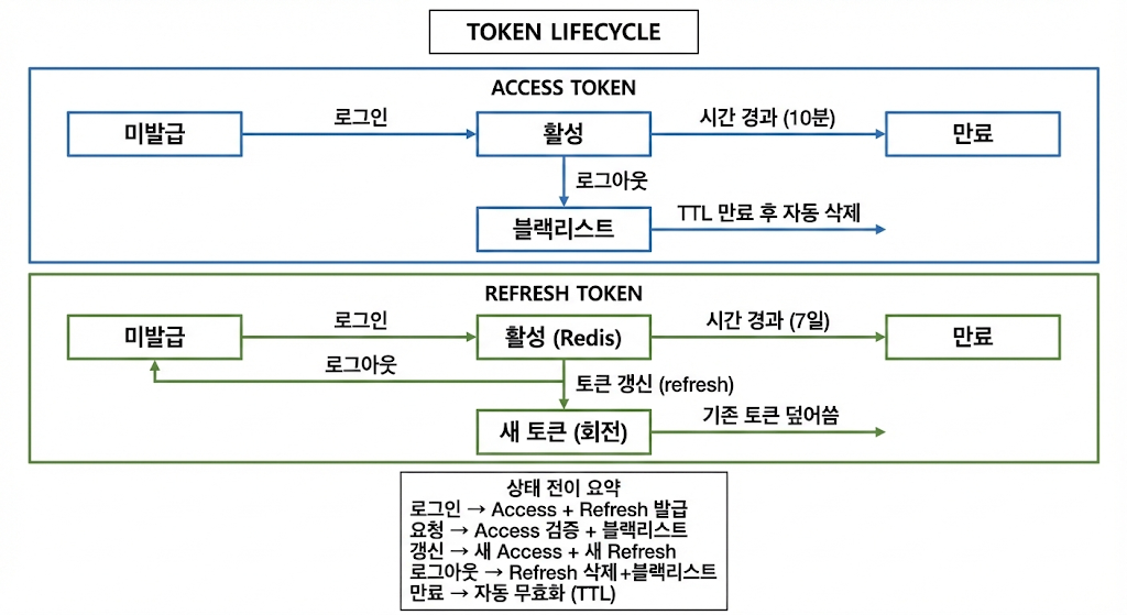 Pasted image 20260117001109.png