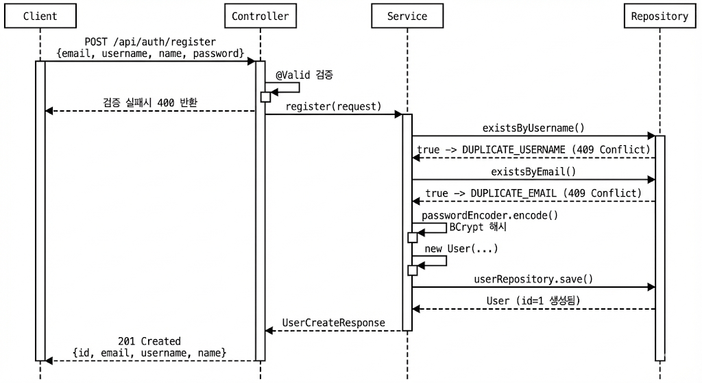 Pasted image 20260117001429.png