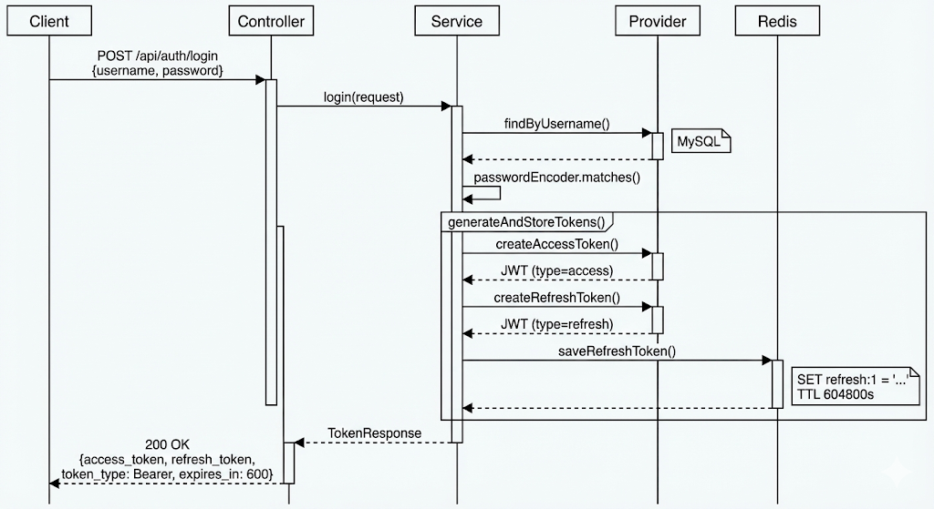 Pasted image 20260117001715.png