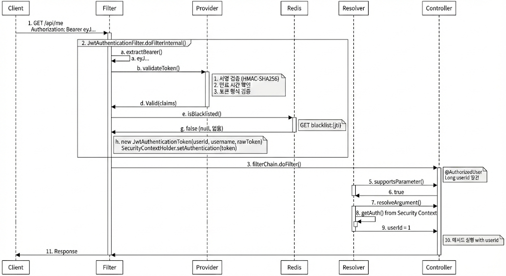 Pasted image 20260117002054.png