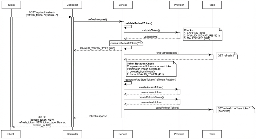 Pasted image 20260117002250.png