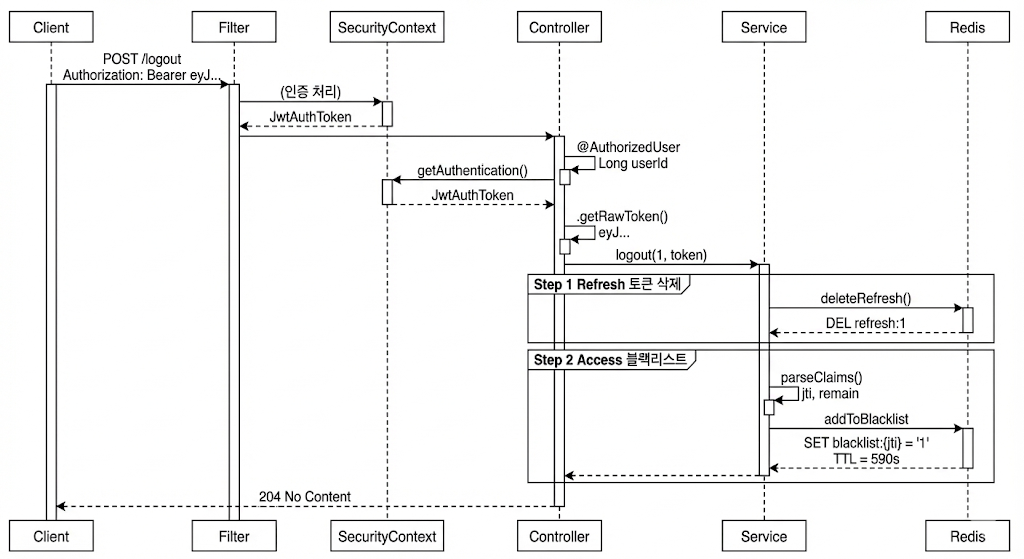 Pasted image 20260117002624.png