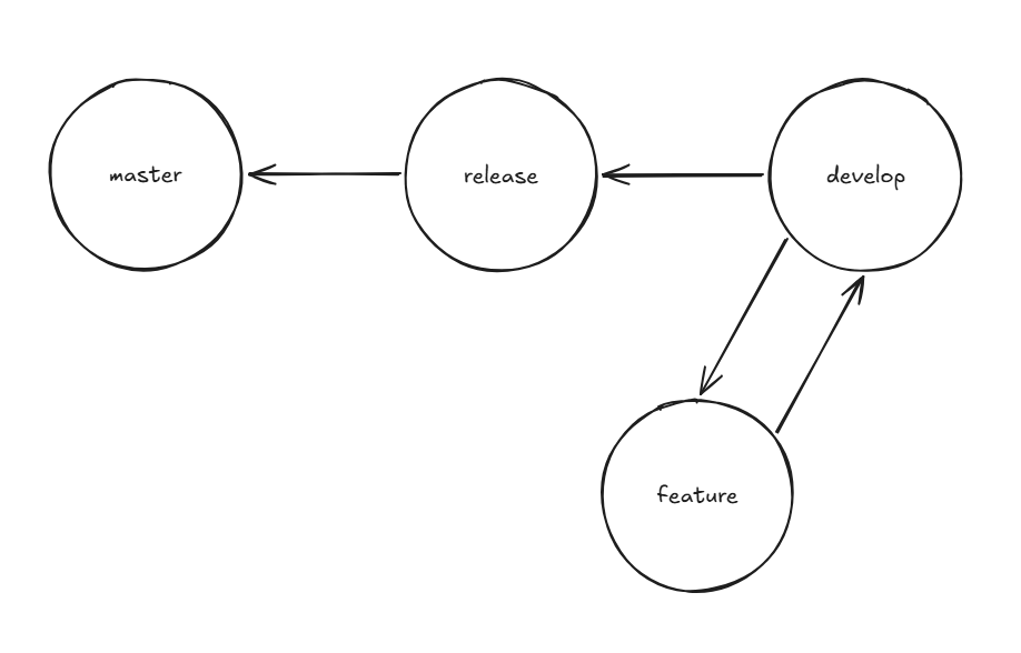 Pasted image 20260225164148.png